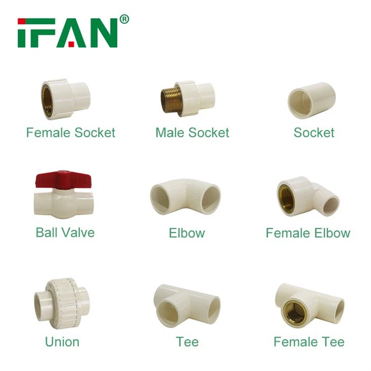 PVC Water Pipe Fitting: A Comprehensive Guide DIN 8079/8080